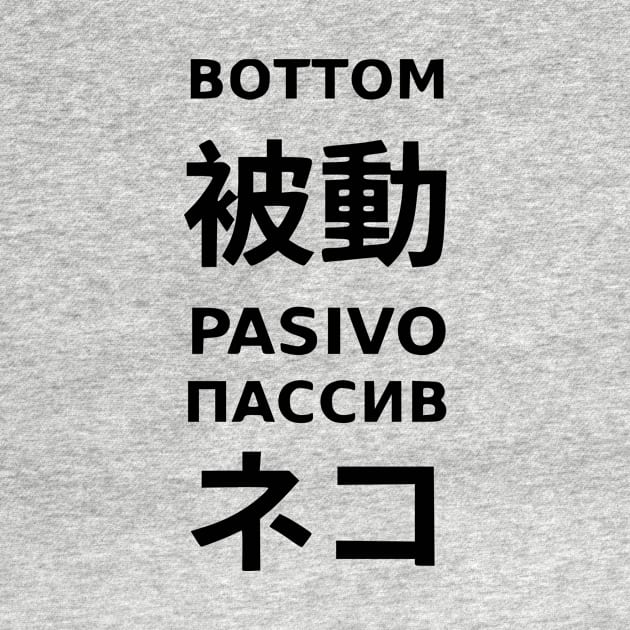 "Bottom" In Different Languages by dikleyt